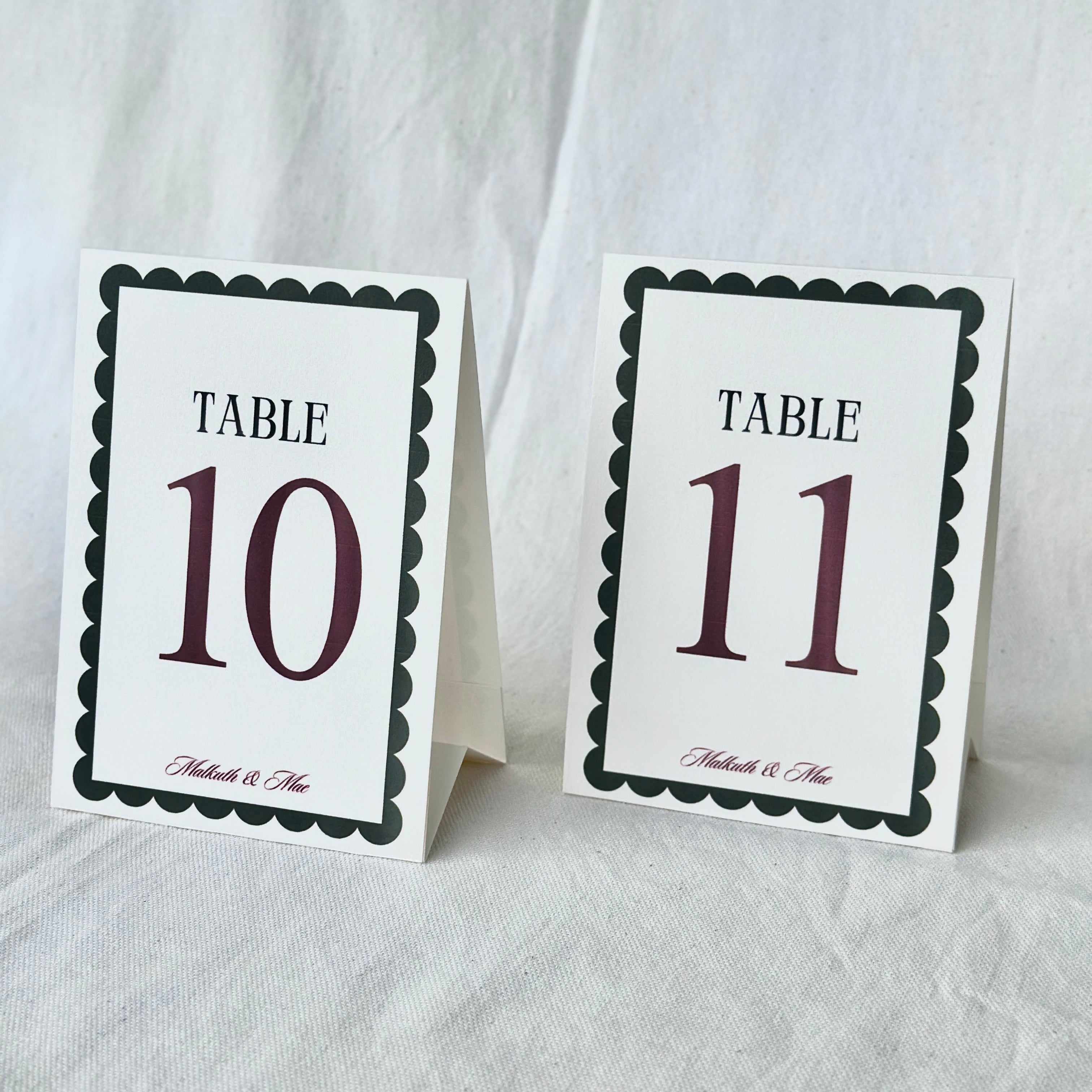 Table Numbers